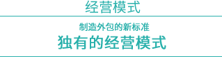 独自のビジネスモデル